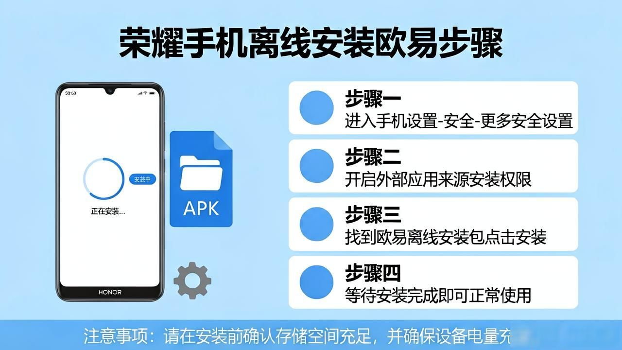 欧易荣耀手机离线安装方法_欧易荣耀手机离线安装方法_欧易荣耀手机离线安装方法