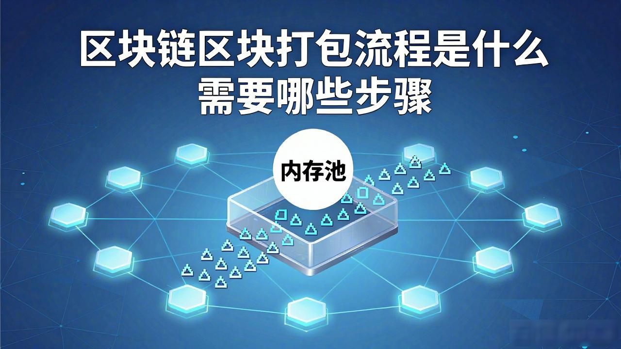 区块链区块打包流程_区块链打包需要耗费多少时间_区块链打包速度由什么决定