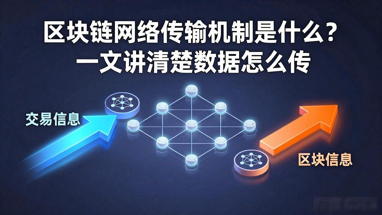 区块链Transit_区块链网络传输机制_区块传输链机制网络拓扑图
