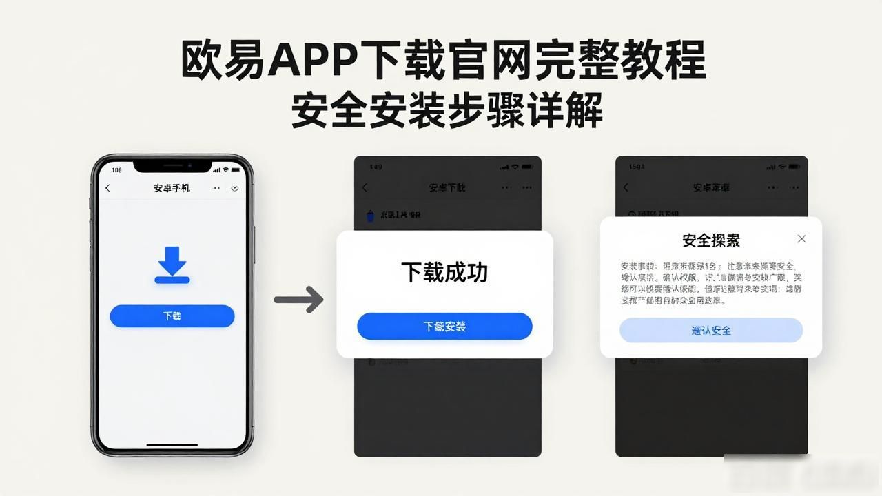 如何下载欧瑞莲易联网_欧瑞莲易莲网官方下载_欧易APK下载