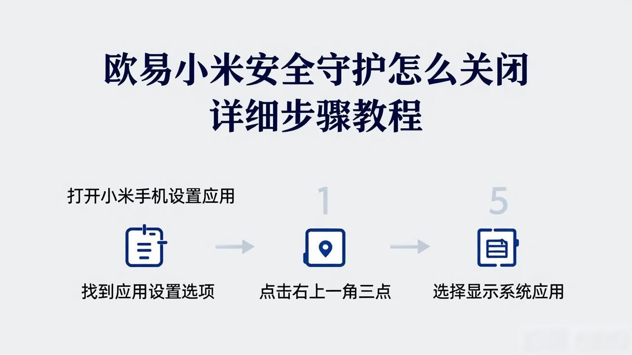 小米怎么关安全守护_小米守护端如何解除_欧易小米安全守护关闭步骤