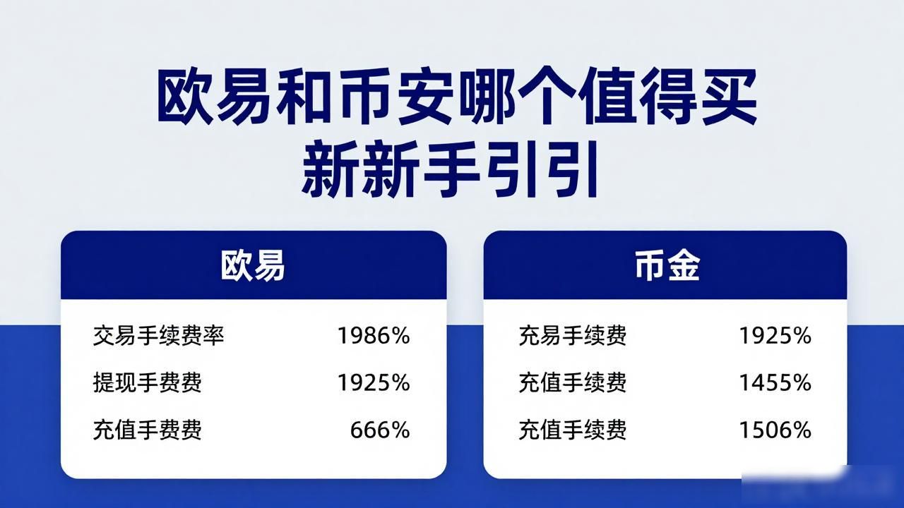 欧易 vs 币安下载对比_欧易 vs 币安下载对比_欧易 vs 币安下载对比