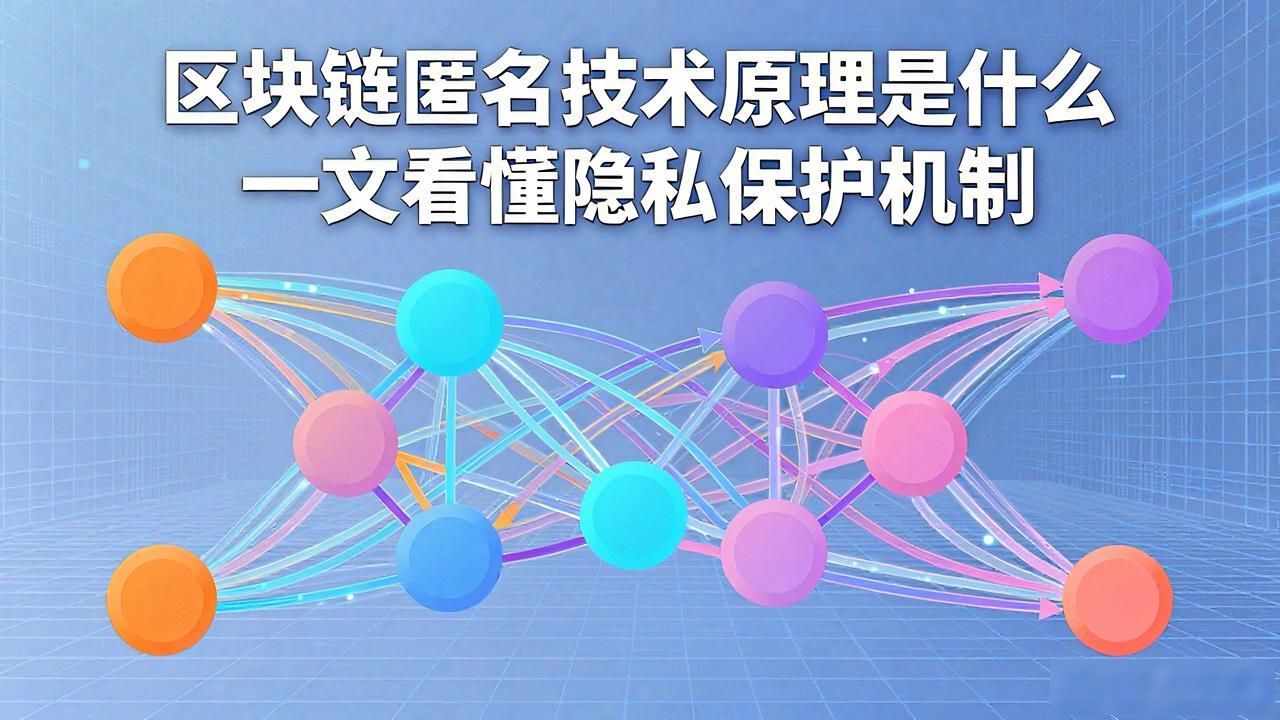 区块链匿名性如何实现_区块链匿名技术原理_区块匿名链原理技术是什么