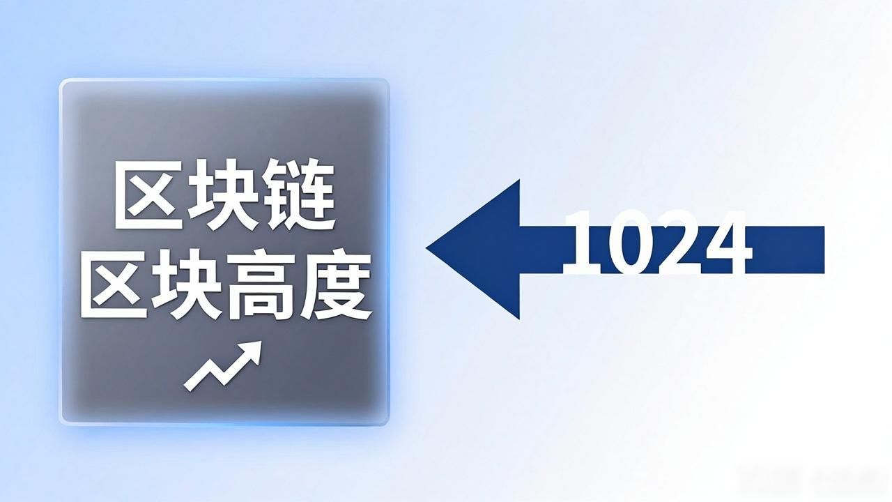 区块链区块高度作用_区块链高度是什么意思_区块链高度作用是什么
