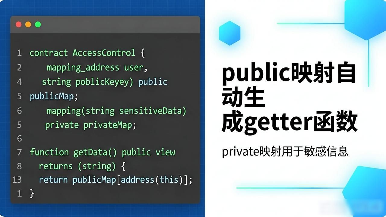 sdc智能合约_geth智能合约_智能合约映射用法详解