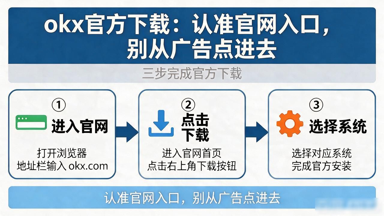 okx官方下载_okx官方下载_okx官方下载