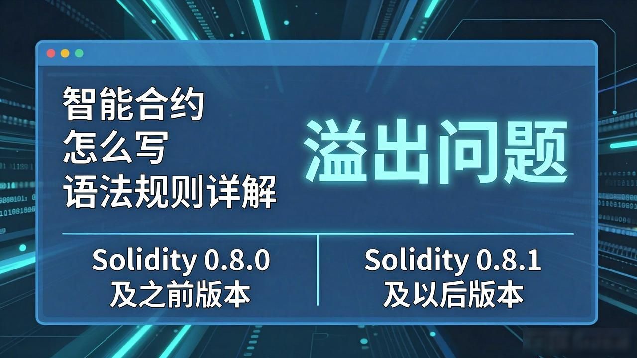 智能合约语法规则详解_语法的组合规则是_语法的组合规则是潜在的对吗