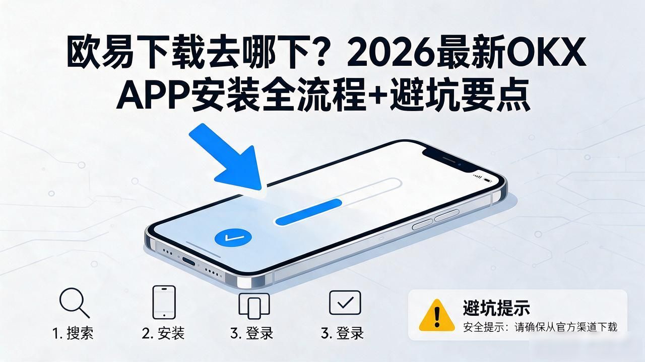 顺陆下载_易欧蓉_欧易下载