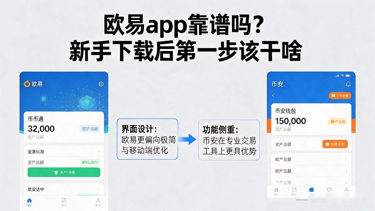 欧易app_殴易app苹果手机版_瓯易app下载安装安卓