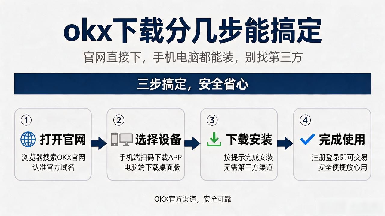okx下载_okx下载_okx下载