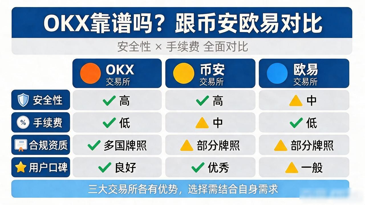 okx安卓版_okx_okx创始人