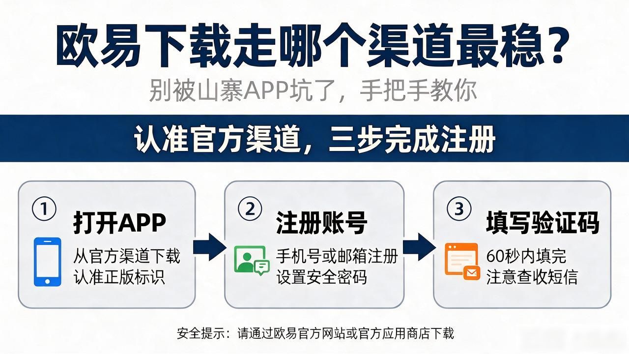 成都易欧蓉_欧易下载_四川易欧蓉