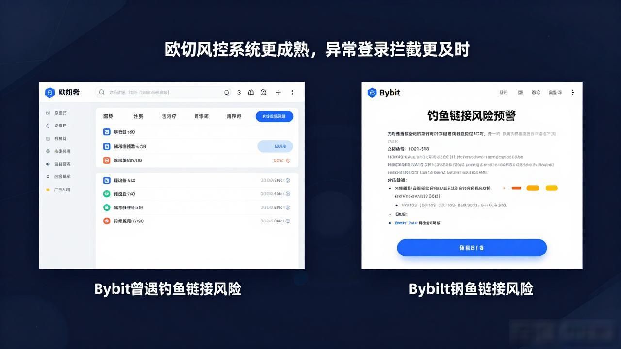 欧易Bybit下载哪个好_欧易Bybit下载哪个好_欧易Bybit下载哪个好