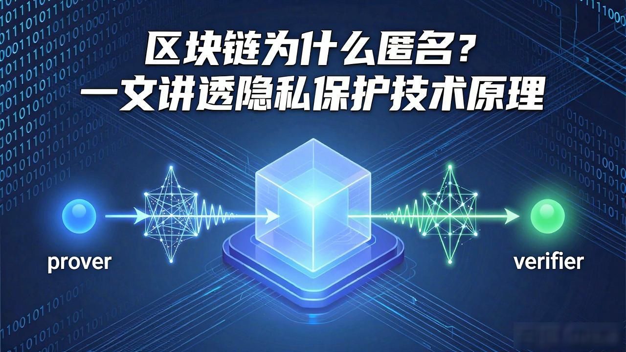 区块链分布式匿名服务器_区块匿名链原理技术有哪些_区块链匿名技术原理