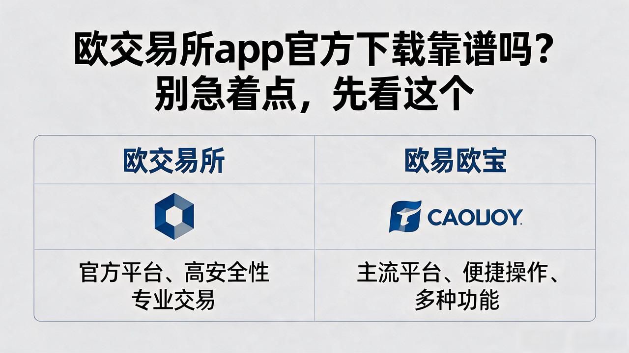欧交易App下载_欧交易所app官方下载_欧交易所app官方下载