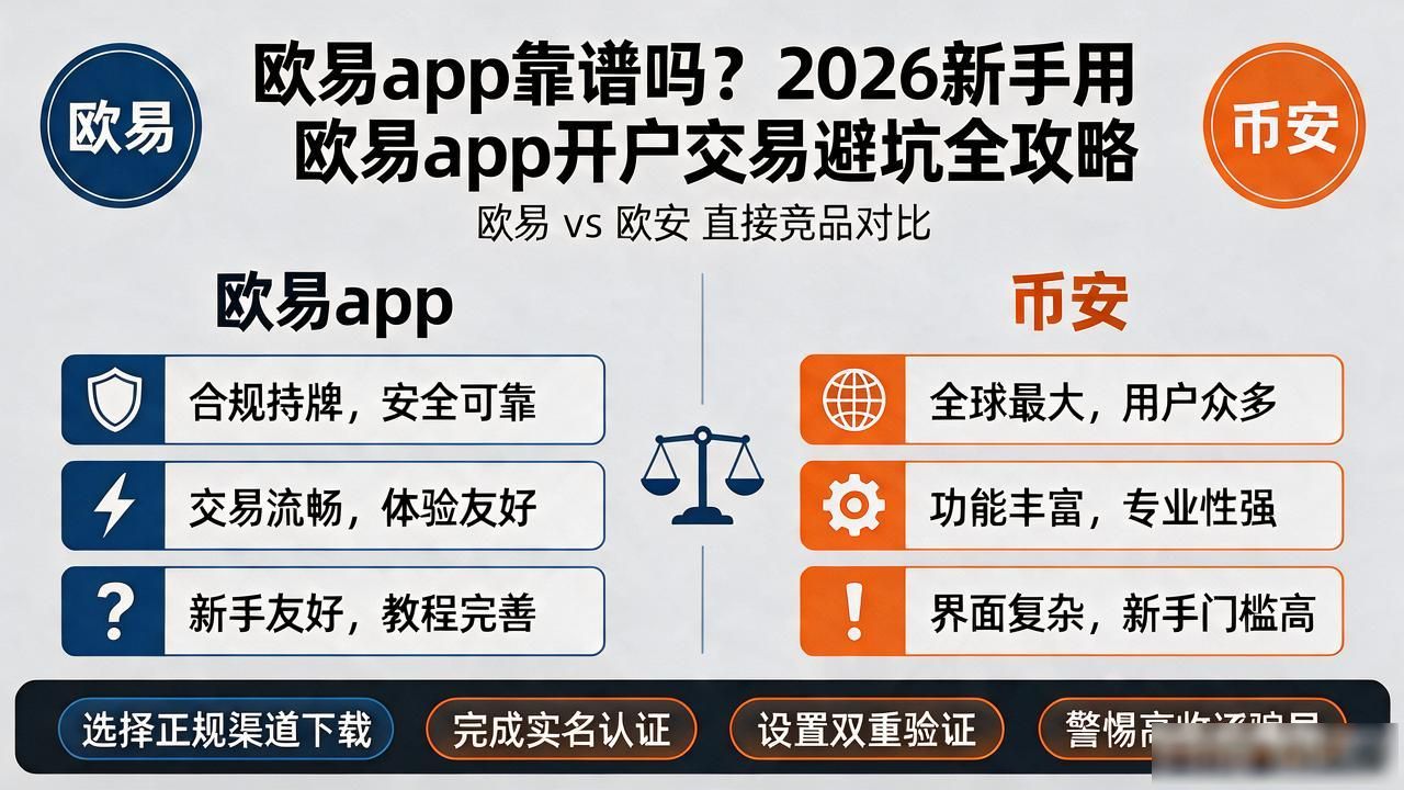 瓯易app苹果下载_殴易app苹果手机版_欧易app