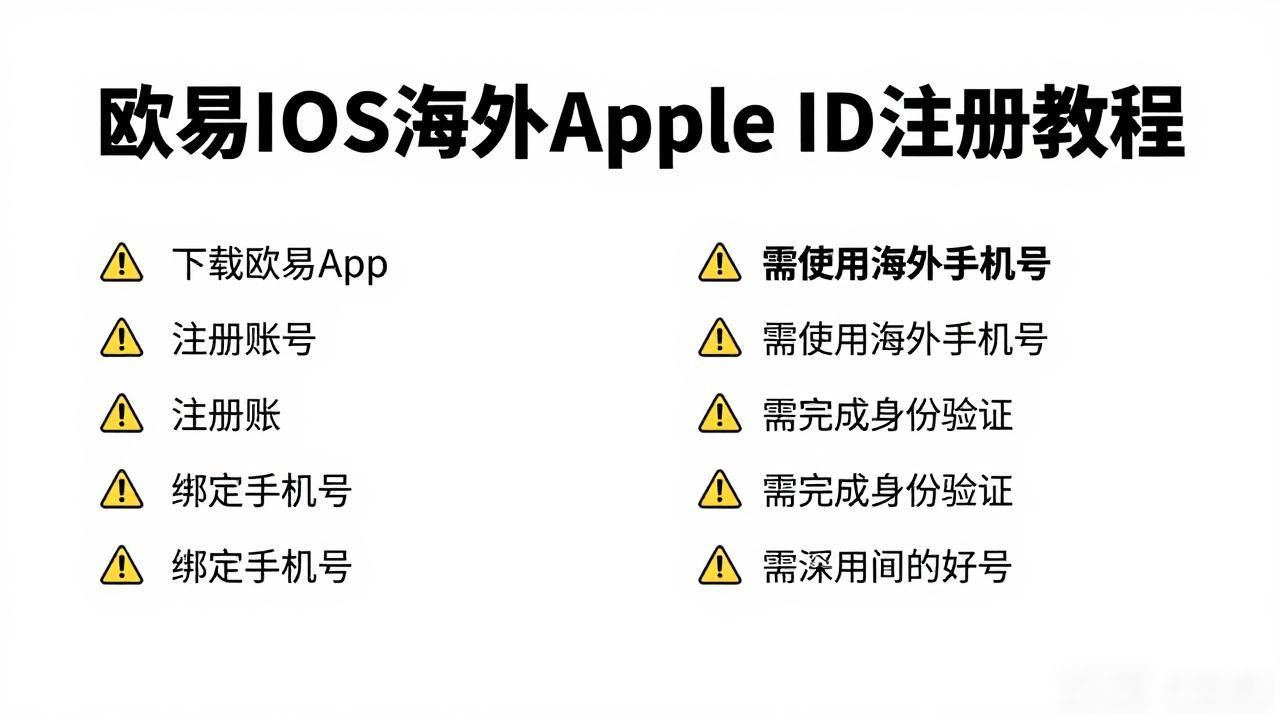 欧易iOS海外Apple ID怎么注册_欧易iOS海外Apple ID怎么注册_欧易iOS海外Apple ID怎么注册