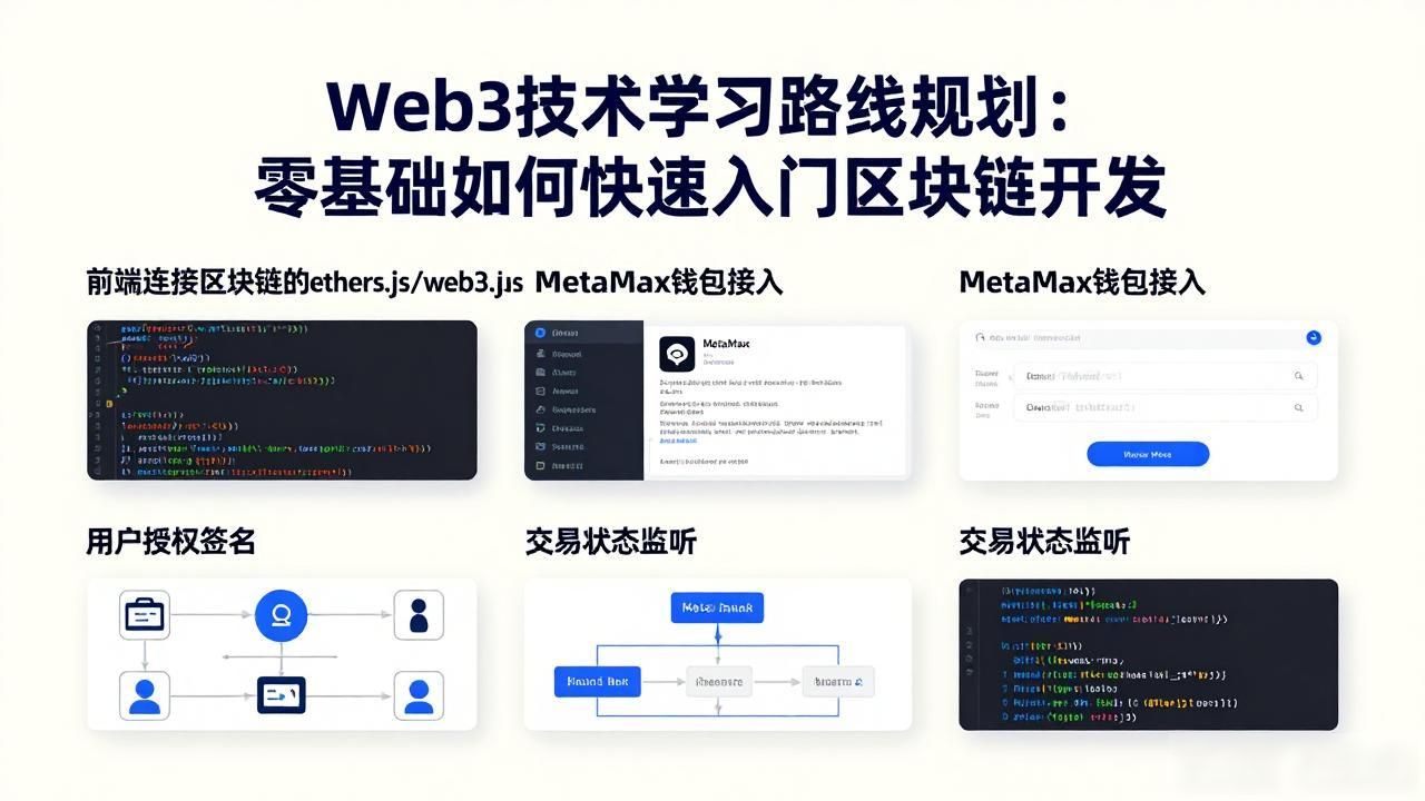 Web3 技术学习路线规划_路线规划模板_路线规划方案