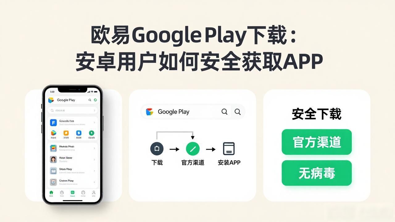 欧易Google Play下载_欧易Google Play下载_欧易Google Play下载