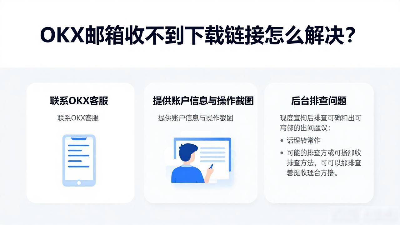 OKX邮箱收下载链接_OKX邮箱收下载链接_OKX邮箱收下载链接
