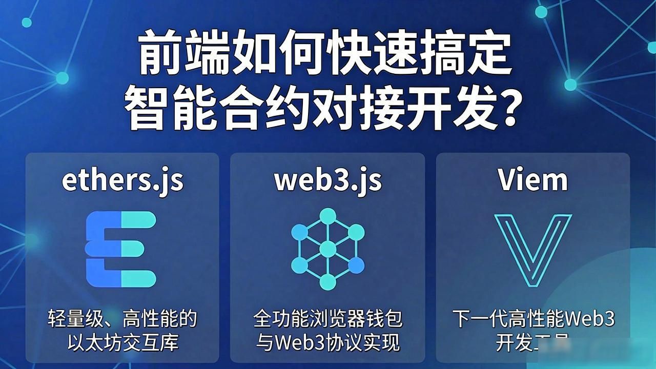 前后端联合开发_智能合约前端对接开发_前端合约对接智能开发的意义