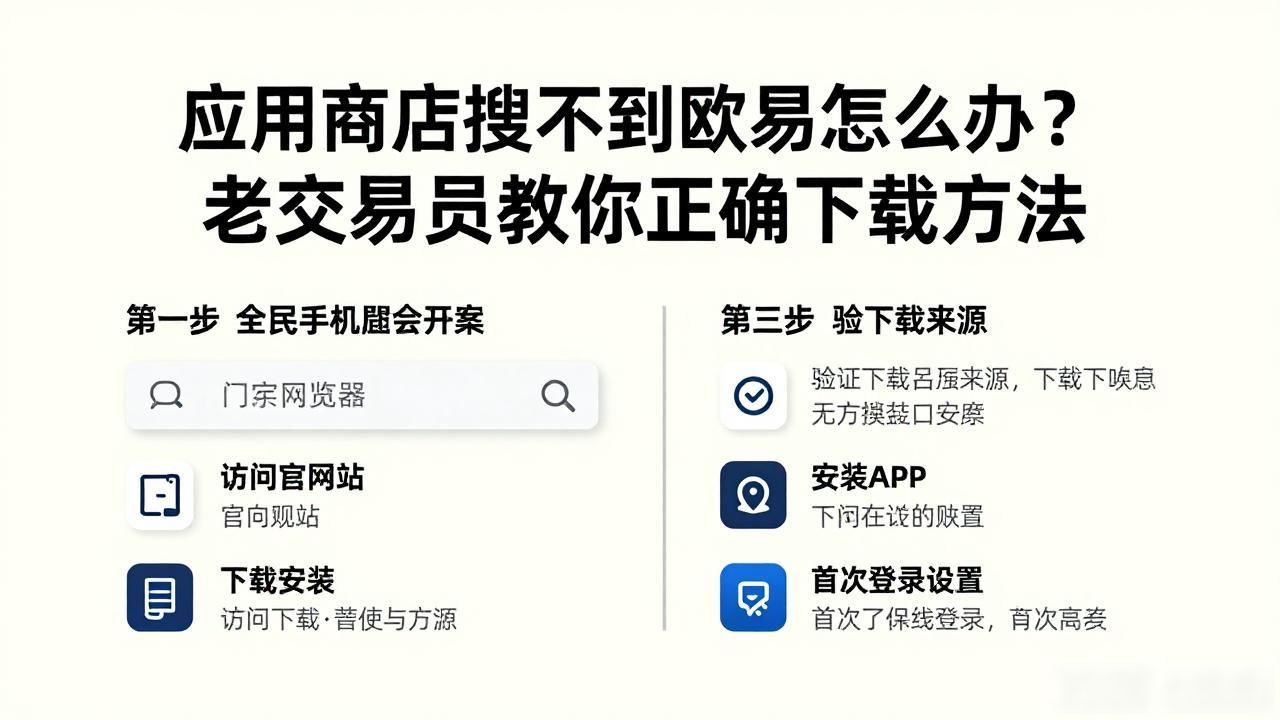 应用商店搜不到欧易怎么办_应用商店搜不到欧易怎么办_应用商店搜不到欧易怎么办
