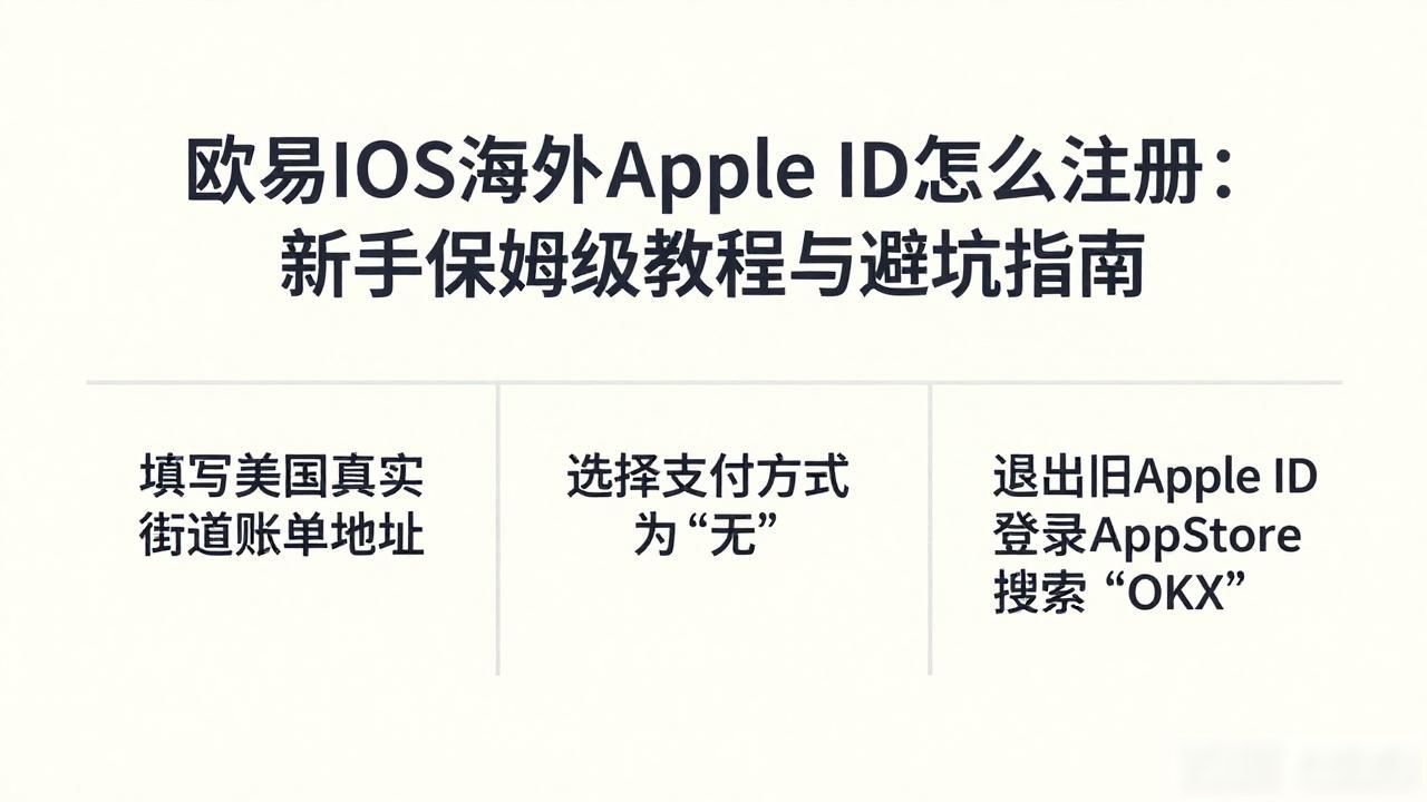 欧易iOS海外Apple ID怎么注册_欧易iOS海外Apple ID怎么注册_欧易iOS海外Apple ID怎么注册
